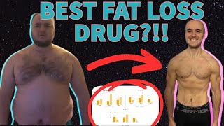 Best Fat Loss Drug for Men  Increases Testosterone and Growth Hormone  Ozempic Liraglutide [upl. by Anaytat]