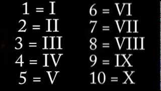 RomanNumeralscouk 110 I V X L C D M [upl. by Les681]