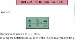 AS Mathematics for CIE  P1 Differentiation 4  Chain Rule [upl. by Hakeber647]