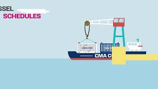 Discover the brand new CMA CGM Mobile App [upl. by Cowey]