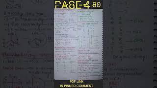 ISOMERISM PankajsirChemistry revision sheets NEET VOCAL SENPAI neet chemistry neet2023 shorts [upl. by Heiney]