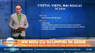 An nou cu scumpiri în serie 1 ianuarie 2024 aduce creșteri de taxe accize și cote de TVA [upl. by Zacharie]