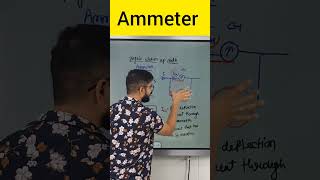 galvanometer as ammeter Class 12  Moving Charge and Magnetism  sachin sir [upl. by Kcirderfla]