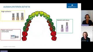 Zolid DRS HighSpeed Zirconia Sintering – Trouble Shooting Webinar [upl. by Lockwood]