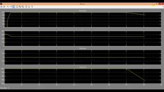 A Study on AntiIslanding Detection Algorithms for GridTied Photovoltaic Systems [upl. by Ylrehc]