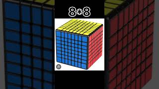 Rubiks Cube 11 to 1919 [upl. by Sackville998]