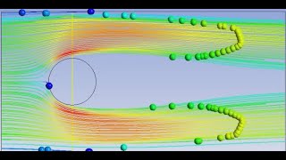 Ansys Fluent Beginners  Air Flow  Bangla  CFD  Part 2  Post Processing [upl. by Gretel120]