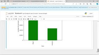 Análisis de datos con Python Parte 1  Intro tablas y gráficos [upl. by Inohtna101]