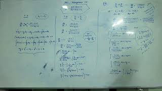 NonHomogeneous Differential Equations  Class 12  IIT JEE MAINS [upl. by Argyle]