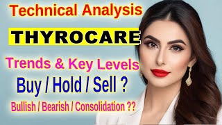 Thyrocare Technologies Technical Analysis Is It Time to Buy or Sell NSE Insights [upl. by Corbett938]