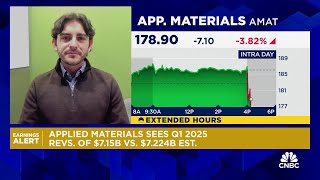 Everything is pointing green for Applied Materials says Morningstars William Kerwin [upl. by Bunch]