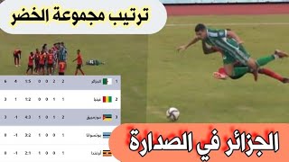 تصفيات كأس 🏆 العالم 2026 الجولة 2️⃣ قارة إفريقيا المنتخب الجزائري 🇩🇿 يعتلي صدارة المجموعة ب 6️⃣ نقاط [upl. by Blakelee]