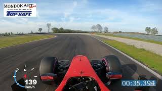 Cremona Circuit 119197  13 April 2022  GP2  onboard Simone Colombo [upl. by Nahamas]