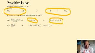 De pH pOH en ionisatiegraad van een zwakke base berekenen vb ammoniak [upl. by Blanchette616]