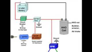 Wiring diagrams for HHO Cells [upl. by Ayrb]