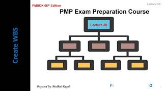 Scope 4 Create WBS شرح عملية هيكل تجزئةالعمل بالمشروع [upl. by Anerrol]