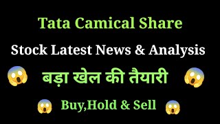 tata chemicals share news today l tata chemicals share price today I tata chemicals share latest [upl. by Anaidni678]