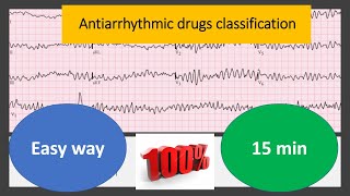 antiarrhythmic drugs classificationconnection picture learn easily [upl. by Ermey]