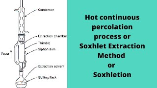 Soxhlet Extraction Method  Soxhlet apparatus and working [upl. by Leede819]