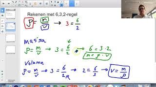 NaSk in a Nutshell Ombouwen van formules [upl. by Vittoria]