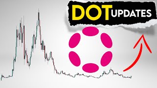 DOT Price Prediction Polkadot realistic targets updates [upl. by Tonkin]