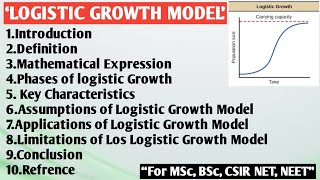 Logistic Growth Model  Population Growth  Logistic Growth  Population Ecology [upl. by Mun]