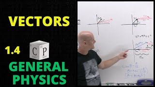 14 Vectors  General Physics [upl. by Ennovehs447]