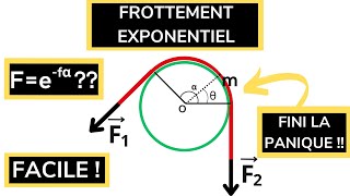 TOUT COMPRENDRE sur le FROTTEMENT EXPONENTIEL [upl. by Payson]