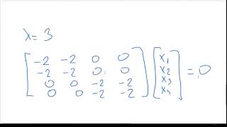 Lineer Cebir  Özdeğer  Özvektör  Eigenvalues  Eigenvectors [upl. by Odlanyer739]