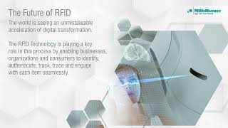 Mühlbauer RFID Presentation 2022 [upl. by Leinoto353]