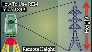 Remote Elevation Measurement REM Vertical Distance Remote Height Saqib Ullah [upl. by Louth551]