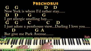 Green Acres TV Theme Piano Lesson with ChordsLyrics [upl. by Ahsenahs]