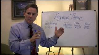 Hormone Therapy Treatment 2 of 3 with Dr Gregory Davis [upl. by Hanni68]