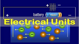 Electrolysis and Electrical Conductance Electrical Units Episode 02 [upl. by Austine731]