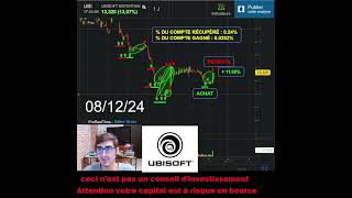 Revente dactions UBISOFT 45 Trader Trading [upl. by Aihsyak838]