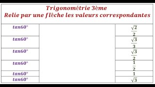 Trigonométrie 3ème [upl. by Mariam563]