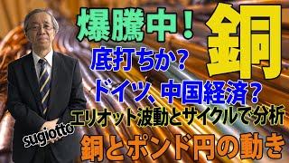 銅が急騰、425ドルを超えました。ドイツの鉱工業生産が増加し、中国の製造業PMI上振れに加えアフリカの主要鉱山の混乱で生産にも問題が発生中。ここからをエリオットとサイクルで予測。2023年4月10日 [upl. by Schindler]