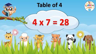 Table of 4  Multiplication Tables for Kids  4 ka Pahada  Maths Tables  Learning Kids TV [upl. by Leona]