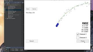 Sensor Fusion extended Kalman Filter [upl. by Adnohsek]