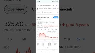 Adani Wilmar share price today latest news 27 Oct [upl. by Arondel]