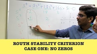 Routh Hurwitz Stability Criterion  Case One No Zeros with Example [upl. by Nolram]