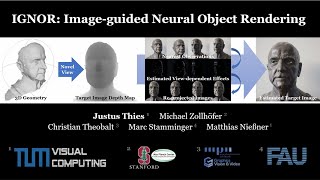 IGNOR Imageguided Neural Object Rendering [upl. by Einaej26]