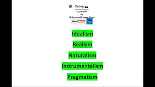 Philosophies of Idealism  Realism  Naturalism  Instrumentalist  Pragmatism by Rizwan Ghani [upl. by Cheng]