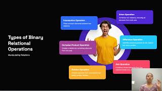 Binary Relational operations  DBMS [upl. by Amble]