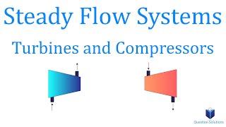 Steady Flow Systems  Turbines and Compressors  Thermodynamics  Solved Examples [upl. by Klinger]