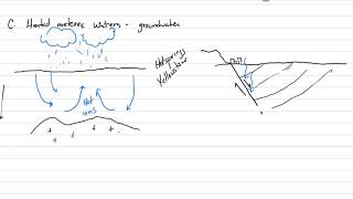 Mineralogy Lecture 31 Hydrothermal Systems [upl. by Komarek]