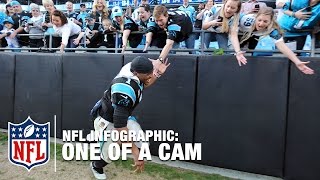 One of A Cam Newtons Special Place in NFL History  NFL Infographic [upl. by Niarda]