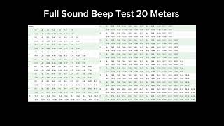 Full Sound Beep Test 20 Meters [upl. by Valentin]