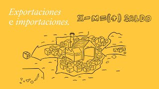 ¡Macroeconomía explicada EXPORTACIONES e IMPORTACIONES  EduCaixa [upl. by Zosema]