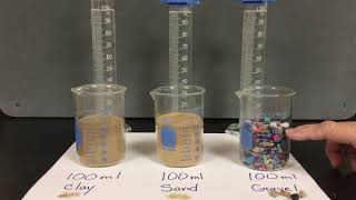 Porosity of Gravel Sand amp Clay Lab [upl. by Sandor]